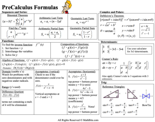PreCalculus Formulas for Trigonometry and Math Analysis