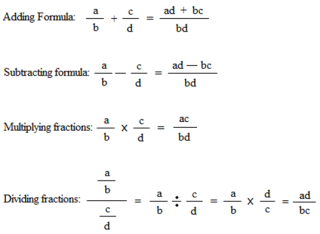 Basic Fractions Formula