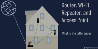 Boost Your Wi-Fi Signal with a Wi-Fi Repeater