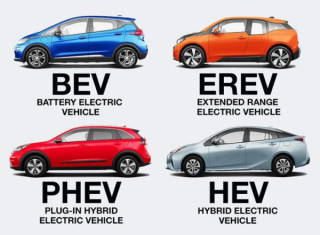 Extended Range Electric Vehicle (EREV) helps to reduce charging inconvenience and revolutionize long-distance driving