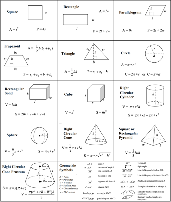Basic Geometry Formulas in 2-D and 3-D