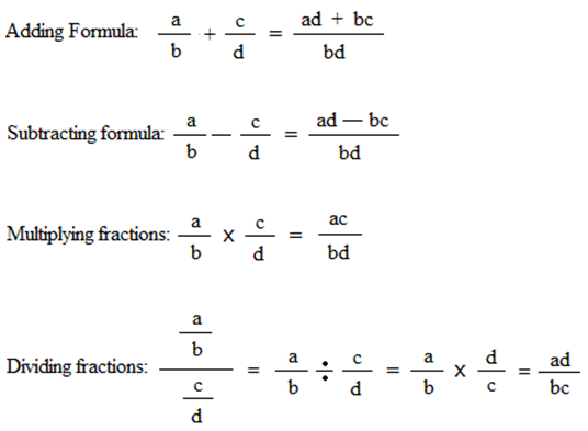 Basic Fractions Formula