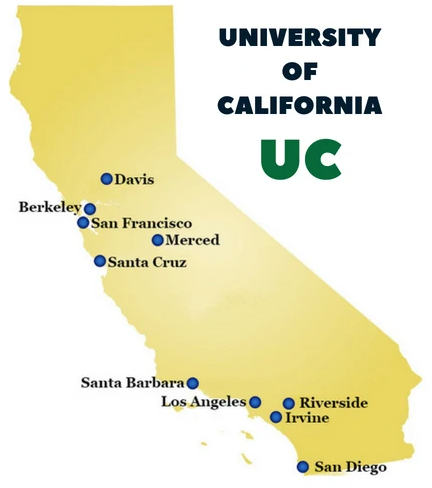 UC (University of California) and CSU (California State University)