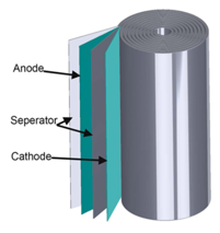 What is a dry battery, lithium battery, and why do mobile phones use lithium batteries instead of dry batteries?