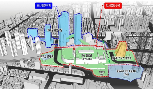 Urban Extinction and Compact City