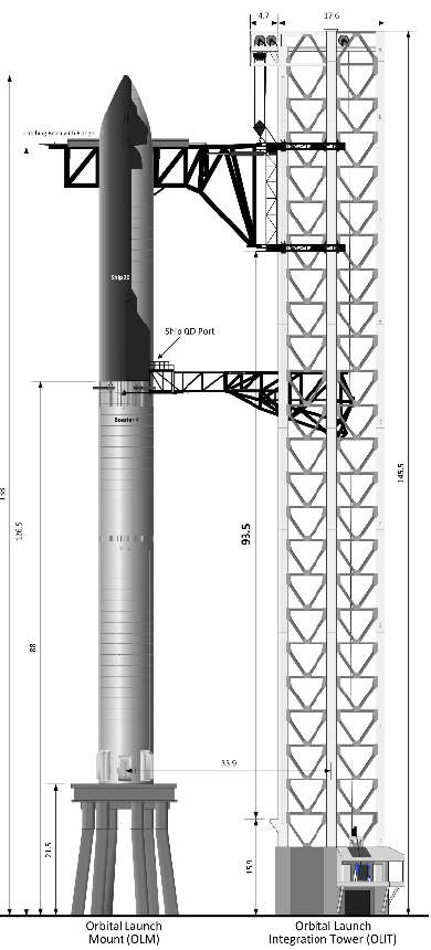 Starship, Super Heavy, Successful Ground Landing