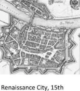Urban planning and growth from a historical perspective