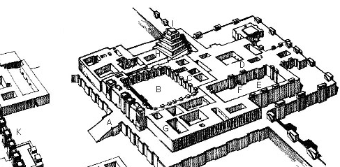 Urban planning and growth from a historical perspective